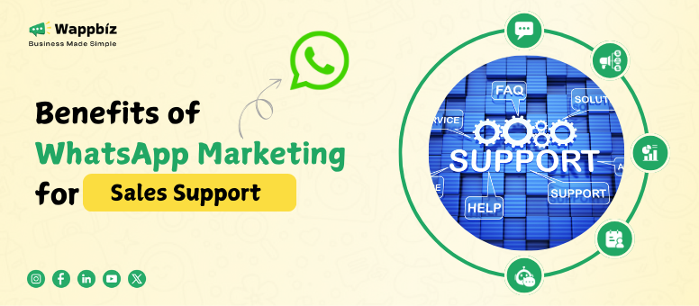 WhatsApp Marketing for Sales Support